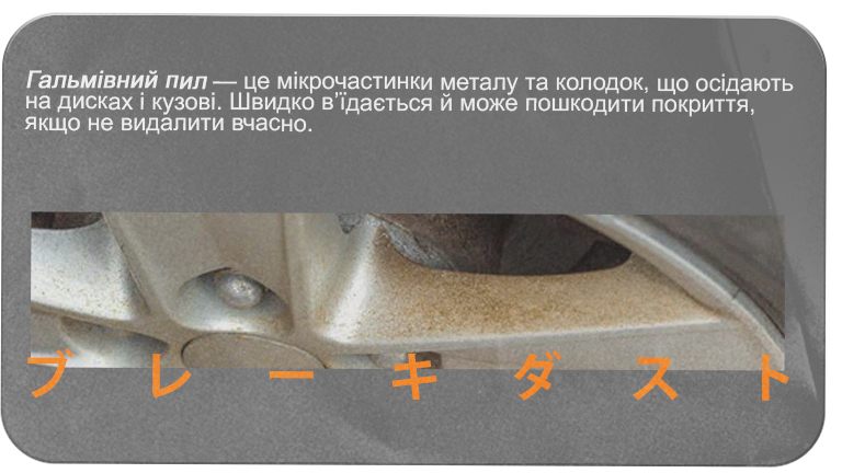 Тормозная пыль