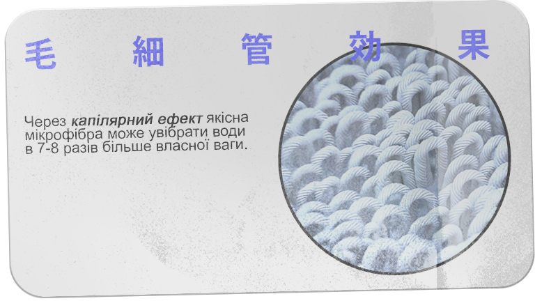 Капиллярный эффект