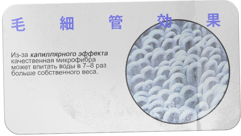 Капиллярный эффект