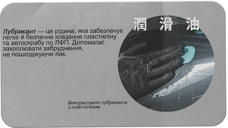 Лубрикант