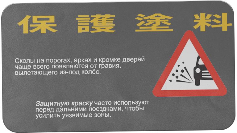Сколы