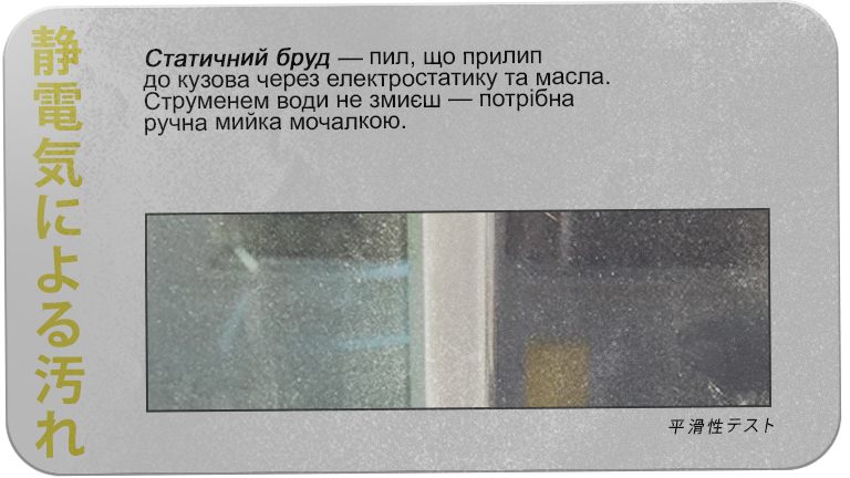Статическая грязь