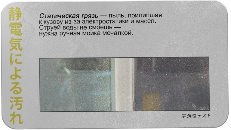 Статическая грязь